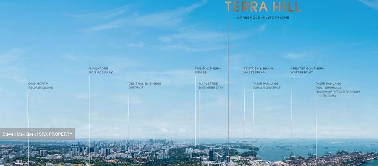 Terra Hill (D5), Apartment #546795861